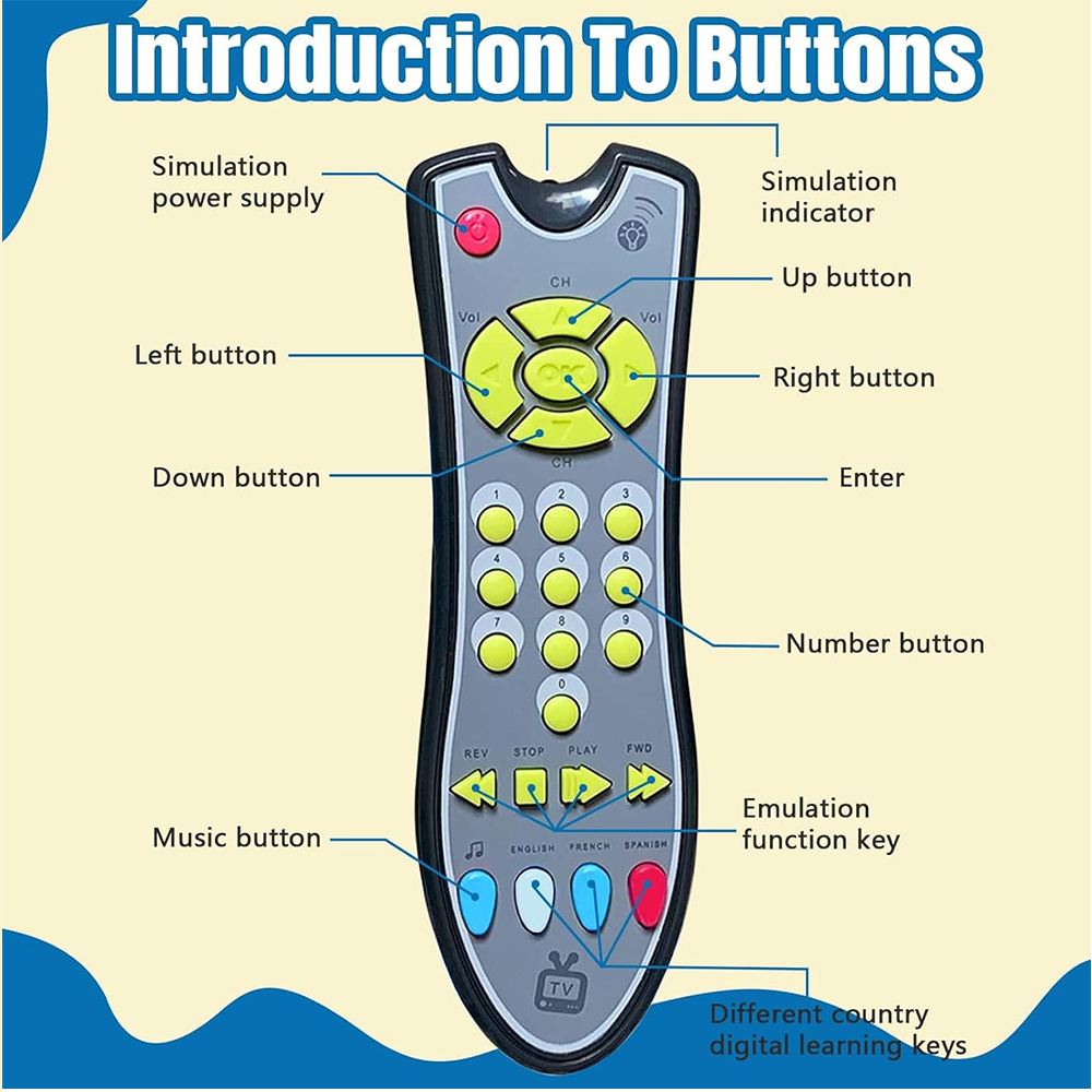 Baby tv remote control